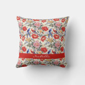 フローラカスタムピンクブルーレッドバード クッション (裏面)
