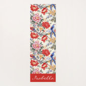 フローラカスタムピンクブルーレッドバード ヨガマット (裏面)