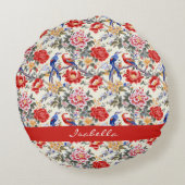 フローラカスタムピンクブルーレッドバード ラウンドクッション (裏面)