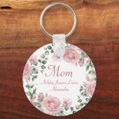 フローラカスタムマピンクローズ4から8の子供の名前 キーホルダー (裏面)