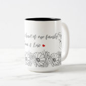 フローラカスタム母の日のギフトマグ ツートーンマグカップ (正面右)