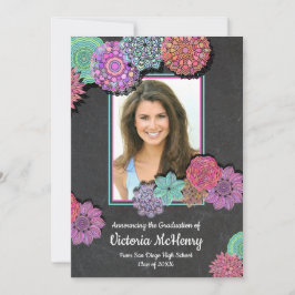 フローラカラフル曼荼羅写真卒業パーティー 招待状