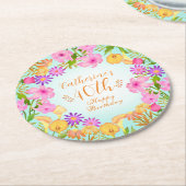 フローラガーデンアクア ラウンドペーパーコースター (アングル)