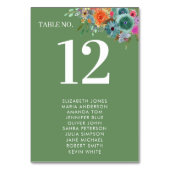 フローラガーデングリーンボホシックワイルドフラワー結婚ズ テーブルナンバー (正面)