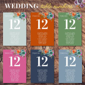 フローラガーデングリーンボホシックワイルドフラワー結婚ズ テーブルナンバー