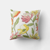 フローラガーデンデザイン(白い背景) クッション (裏面)