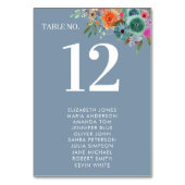 フローラガーデンブルーボホシックワイルドフラワー結婚ズ テーブルナンバー (正面)