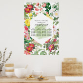 フローラガーデン、水彩結婚のシーティングチャート ポスター (キッチン)