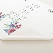 フローラガールズツインマイルストンフリースブランケット シェルパブランケット (3/4)