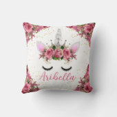 フローラキツネプリンセス顔可逆枕 クッション (裏面)