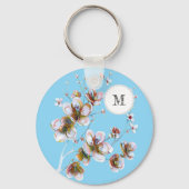 フローラキーチェーン キーホルダー (正面)