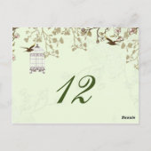 フローラグリーンバードケージラブバードテーブル番号 ポストカード (裏面)