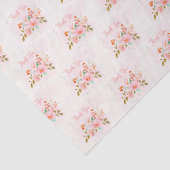 フローラサンクユーティッシュペーパーギフト紙 薄葉紙 (詳細)