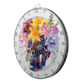 「フローラスカル放射」 ダーツボード (正面右)