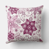 フローラスパイラルピンクと白のパターン装飾用クッション クッション (裏面)