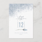 フローラスパ結婚ルクルのテーブル番号Blue ID889 招待状 (裏面)