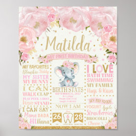 フローラゾウ1st誕生日マイルストーン誕生の詳細 ポスター