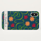 フローラダマスクスンフラワーボホーネイビーブルーフォークアート Case-Mate iPhoneケース (裏面(横))