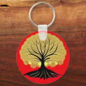 フローラツリー キーホルダー (裏面)