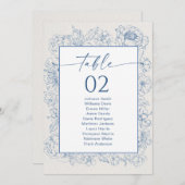 フローラテーブル座席表カード (正面/裏面)