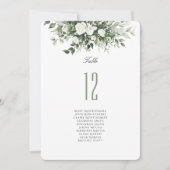 フローラテーブル番号カード(ゲスト名あり) 招待状 (正面)