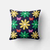 フローラデザイン装飾用クッション クッション (裏面)