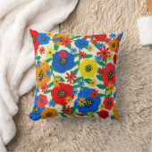 フローラデザイン37182 クッション (ブランケット)