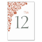 フローラバタフライガーデンテラコッタ結婚ズ テーブルナンバー (裏面)