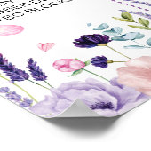 フローラバタフライガーデン誕生日マイルストーン標識 ポスター (角)