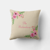 フローラパーソナライズされた枕 クッション (裏面)