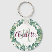 フローラパーティーのお願い誕生日パーティーのプレゼント キーホルダー (正面)