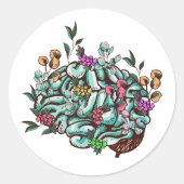 フローラヒト脳精神衛生認識度 ラウンドシール (正面)