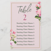 フローラピンクと緑のシャワーの座席表 (裏面)