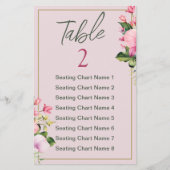 フローラピンクと緑のシャワーの座席表 (正面)