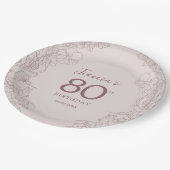 フローラピンクマウヴ誕生日 ペーパープレート (アングル)