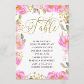 フローラピンク金ゴールドテーブル番号座席表 (正面)