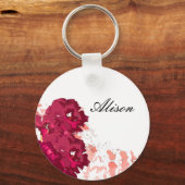 フローラファンキーー – ボタンキーチェーン キーホルダー (正面)