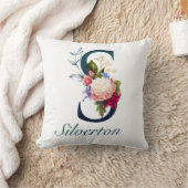 フローラファンシーネイビーモノグラム文字S クッション (ブランケット)