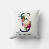 フローラファンシーネイビーモノグラム文字S クッション (裏面)