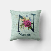 フローラファンシーモノグラムイニシャルN装飾用クッション クッション (裏面)