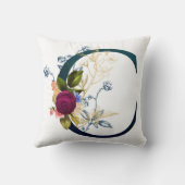 フローラファンシーモノグラム文字C クッション (裏面)