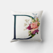 フローラファンシーモノグラム文字D クッション (裏面)