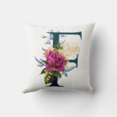 フローラファンシーモノグラム文字F クッション (裏面)