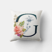 フローラファンシーモノグラム文字G クッション (裏面)