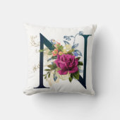 フローラファンシーモノグラム文字N クッション (正面)