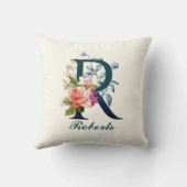 フローラファンシーモノグラム文字R クッション (裏面)