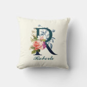 フローラファンシーモノグラム文字R クッション (正面)