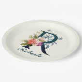 フローラファンシーモノグラム文字R ペーパープレート (アングル)