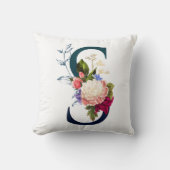 フローラファンシーモノグラム文字S クッション (正面)