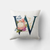 フローラファンシーモノグラム文字W クッション (裏面)